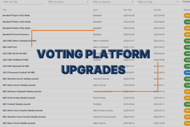 Voting Platform Upgrades